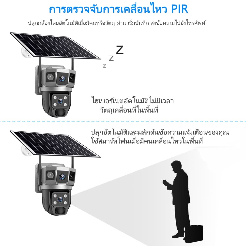 V380 Max พลังงานแสงอาทิตย์กล้องสองเลนส์ WiFi หน้าจอคู่ 3 ภาพ 4G ดูพร้อมกันได้ 8MP กลางคืนภาพสี กล้องวงจรปิดไร้สาย รูปที่ 8