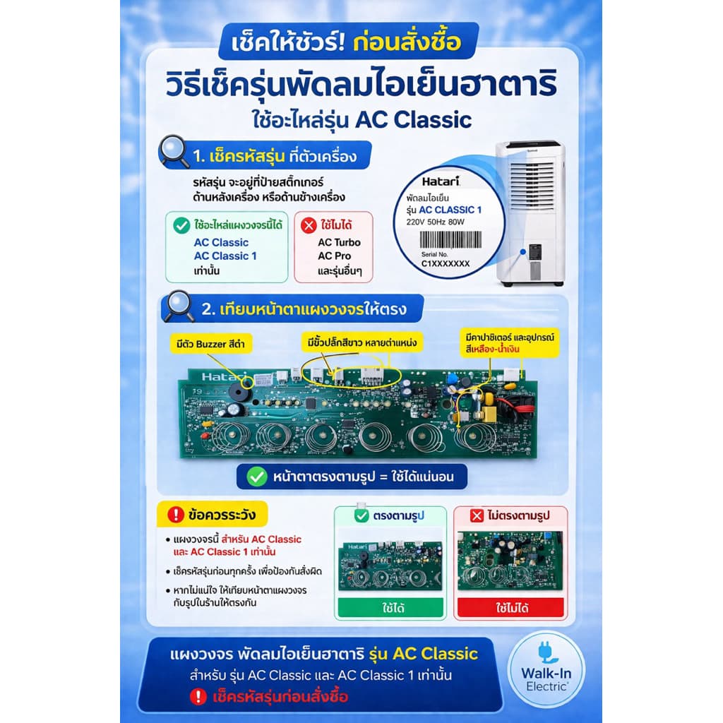 HATARI อะไหล่พัดลมไอเย็นฮาตาริ แผงวงจร รุ่นHT-AC Classic รูปที่ 7