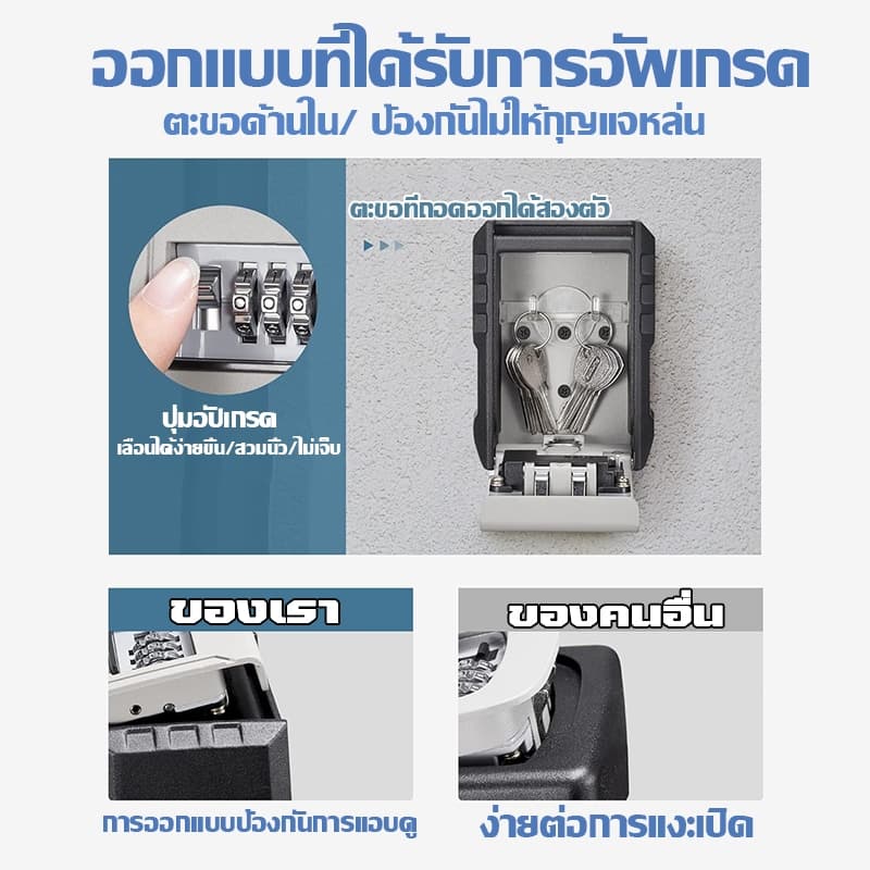 กล่องเก็บกุญแจติดผนัง ล็อครหัส4หลัก กันน้ำ กันงัดแงะ รีเซ็ตรหัสได้ กล่องเซฟกุญแจโลหะ ใส่กุญแจบ้าน กุญแจรถKeyBox รูปที่ 3