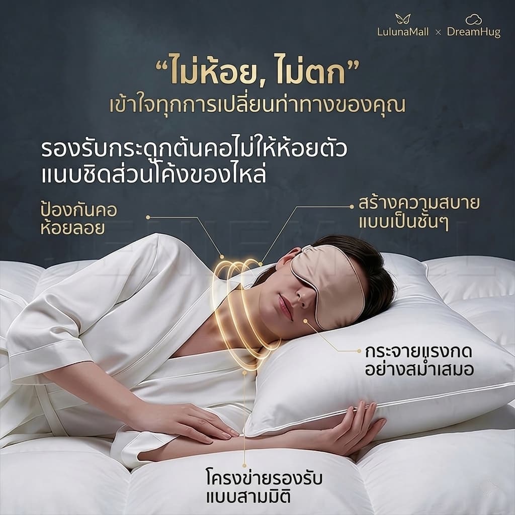 LULUNA หมอนหนุน หมอนขนห่านธรรมชาติแท้ ระดับโรงแรม 5 ดาว ป้องกันไรฝุ่น รองรับต้นคอ นุ่มฟู หลับสบาย รูปที่ 4