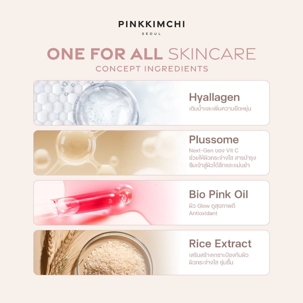 Pinkkimchi Gentle Moist Mineral Sunscreen SPF50+ PA++++ 40 ML รูปที่ 5