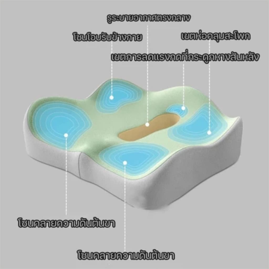 เบาะรองหลัง เบาะรองนั่ง เบาะรองนั่งเก้าอี้ทํางาน เมมโมรี่โฟมแท้ 100% ลดอาการปวดเมื่อย เบาะรองหลัง Seat Memory Foam รูปที่ 3