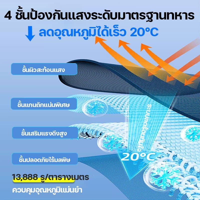 ใช้ได้ 50 ปี ผ้ากันแดด แผ่นตาข่ายกันสาด ใช้วัสดุ hdpe อัตราการแรเงา 99% กันการกัดกร่อน น้ำหนักเบา ทนทาน ผ้าใบกันแดด รูปที่ 6