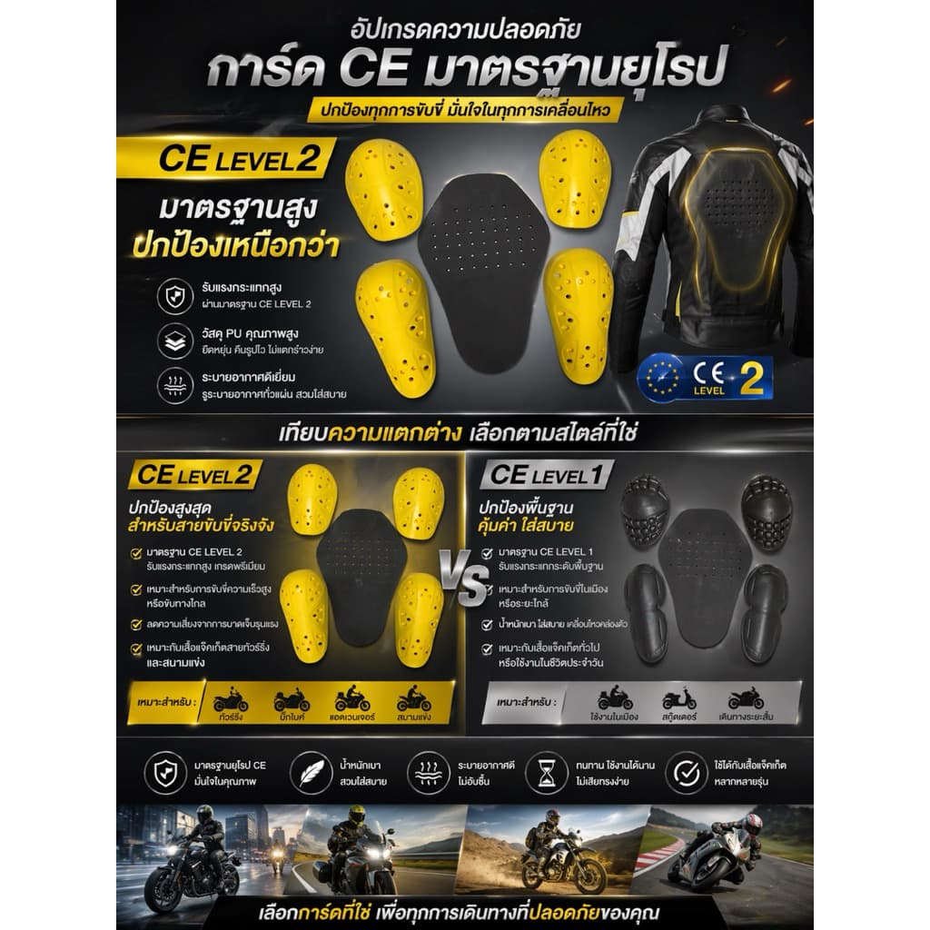 เสื้อการ์ดผู้หญิง G-MOTO LADYBIKE รุ่น Full Option รูปที่ 5