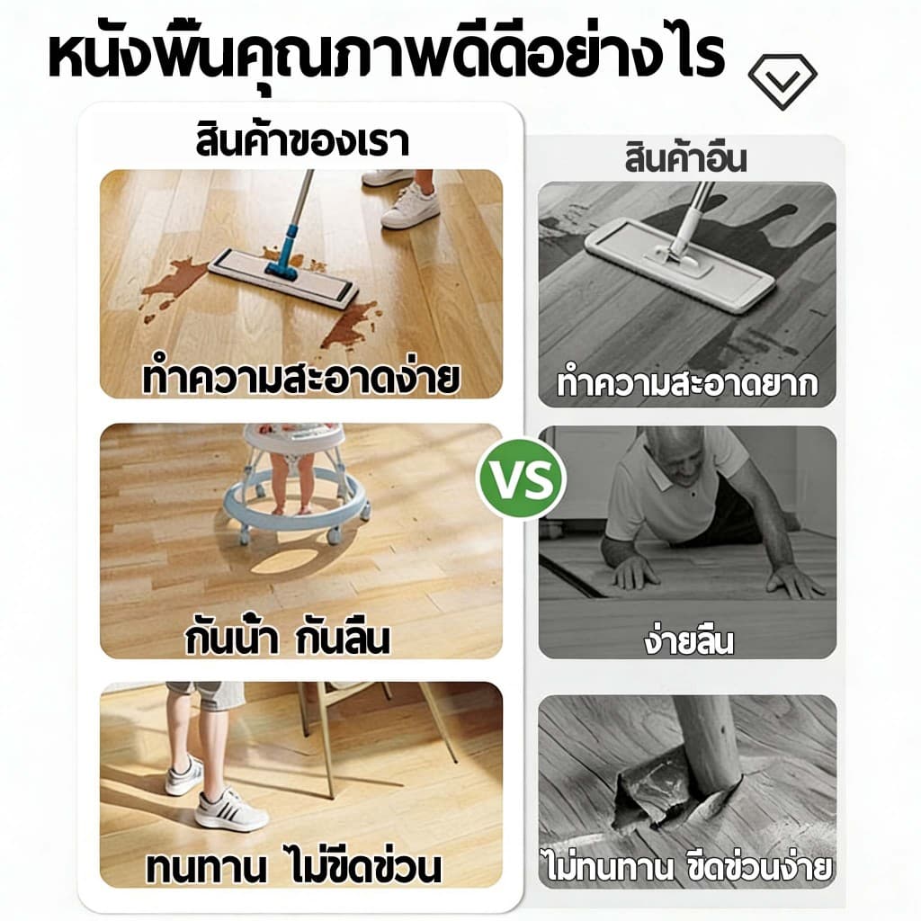เสื่อน้ำมันปูพื้น เสื่อน้ำมัน PVC แผ่นปูพื้น แผ่นยางปูพื้น คุณภาพดี หนาพิเศษ กันน้ำกันลื่น ทนไฟทนต่อคราบสกปรก รูปที่ 2