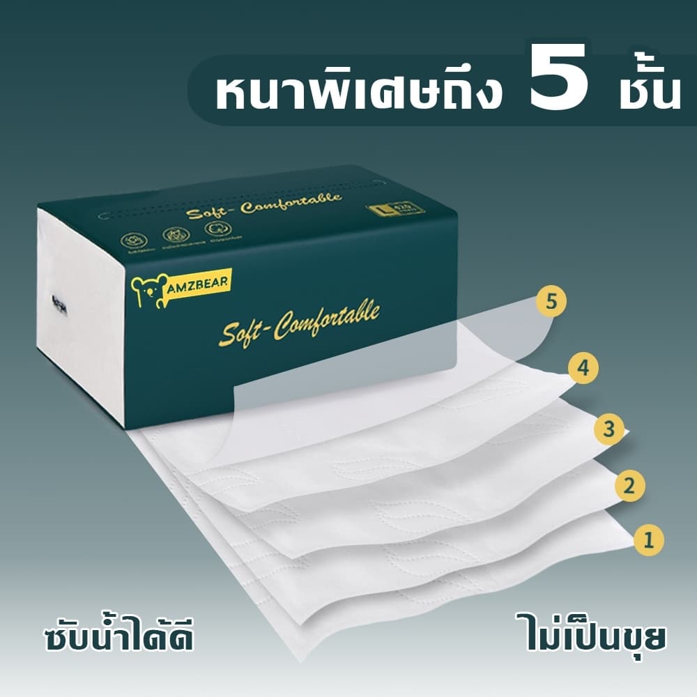 ทิชชู่ GB/T 20808 Air Cushion Soft Tissue 5 ชั้น.420 แผ่น ทิชชู่ยกแพ็ค รูปที่ 2