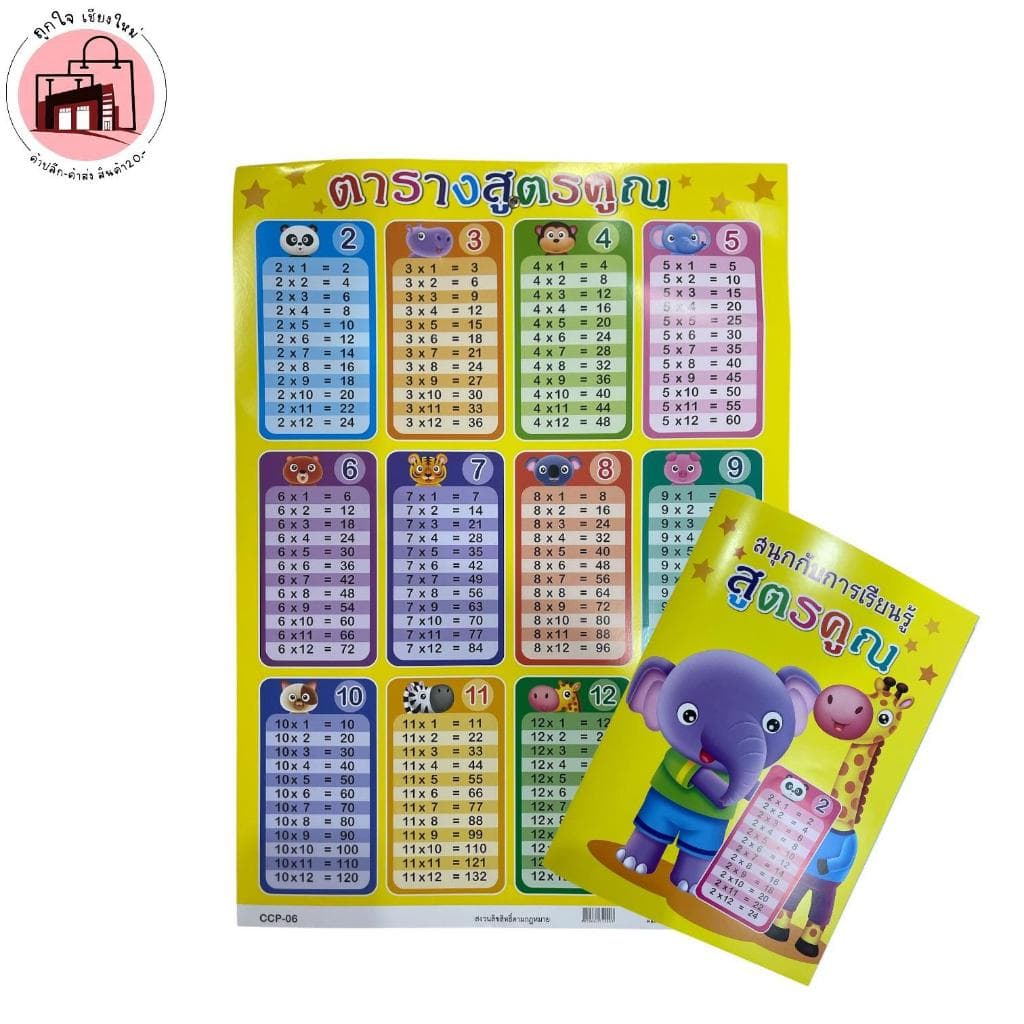 โปสเตอร์สูตรคูณ โปสเตอร์เสริมทักษะ !! รูปที่ 5