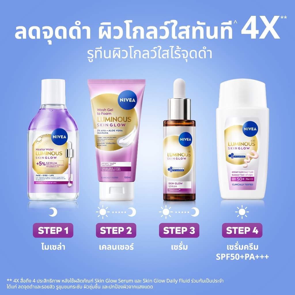 นีเวีย ลูมินัส630 สกิน โกลว์ อินสแตนท์ โกลว์ เดลี่ ฟลูอิด เอสพีเอฟ50+ 40 มล. NIVEA รูปที่ 7