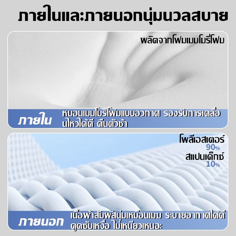 หมอนเด็ก 3 ปี-12 ปี หมอนไหมเย็น ใช้ได้ทุกฤดู หมอนทารก หมอนเด็กอ่อน ขนาด 33x55x7 ซม. เนื้อผ้าออร์แกนิค เพื่อสุขภาพ รูปที่ 5