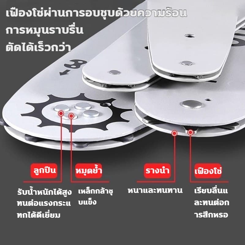 โซ่เลื่อยและแผ่นรองโซ่สำหรับเลื่อยยนต์ เลื่อยไม้ และเลื่อยไฟฟ้า ขนาดตั้งแต่ 11.5 นิ้ว ถึง 24 นิ้ว รวมถึงตัวนำโซ่แบบแท่งด รูปที่ 2