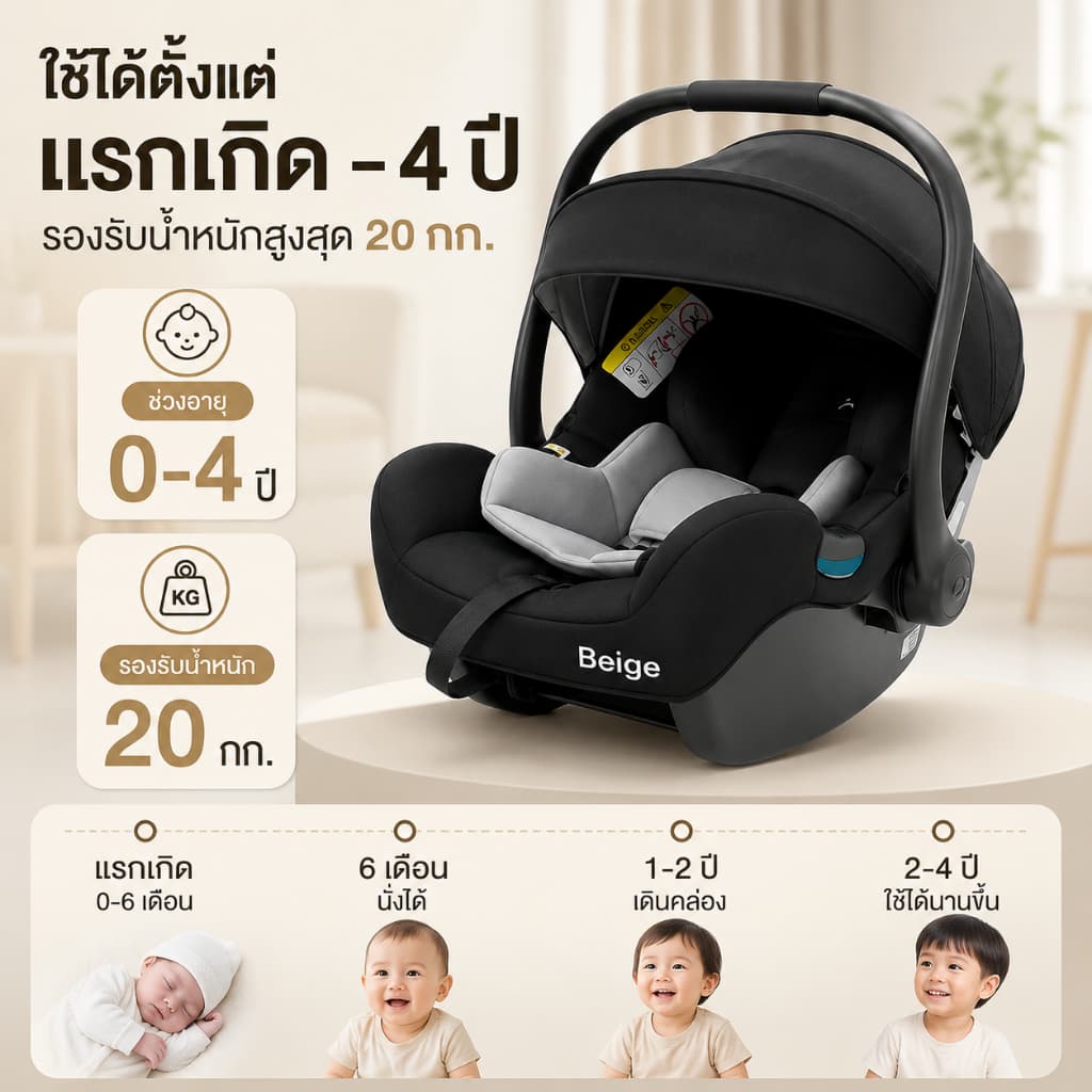 Beige คาร์ซีทเด็ก คาร์ซีทกระเช้า คาร์ซีท เด็กแรกเกิด หิ้วได้ พกพาง่าย เบาะรถยนต์เด็ก 0-15 เดือน รูปที่ 5