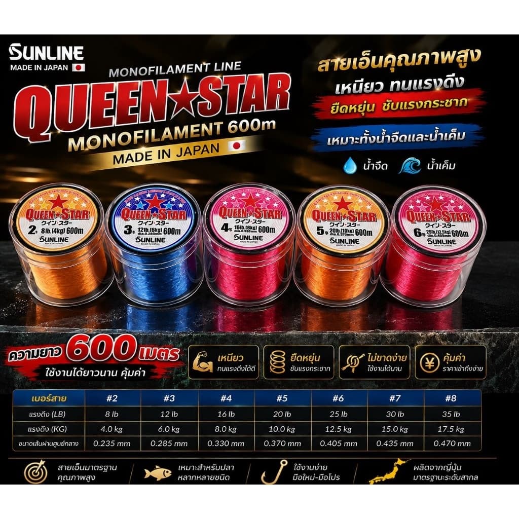 Sunline Queen Star 600m - สายเอ็นคุณภาพสูง Made in Japan เหนียว นุ่ม ทนแรงดึง คุ้มค่าที่สุด! รูปที่ 1