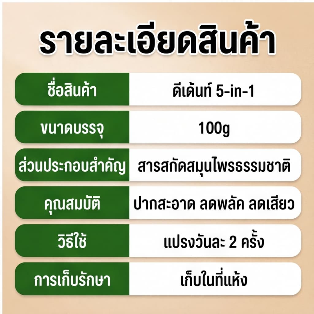 D.Dent ยาสีฟัน ดี.เด้นท์ สมุนไพรแท้100% ชนิด 5in1 Peppermint ลมหายใจหอม สดชื่น ลดกลิ่นปาก ฟันขาวสะอาด รูปที่ 5