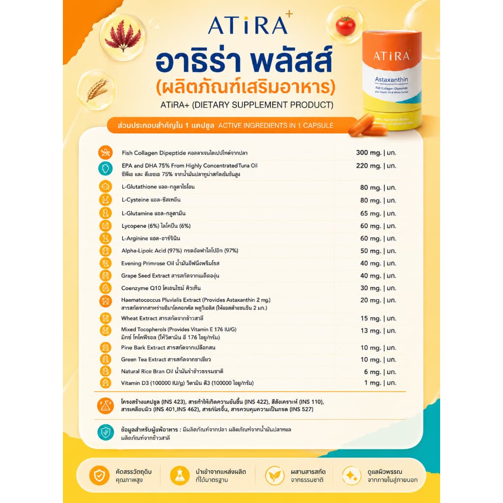 ATIRA PLUS อาธีร่า พลัส กันแดดแบบกิน ปกป้องผิวจากแสงแดด ฟื้นฟูผิวเสีย ลดฝ้ากระ เติมความชุ่มชื้น บำรุงผิว รูปที่ 7