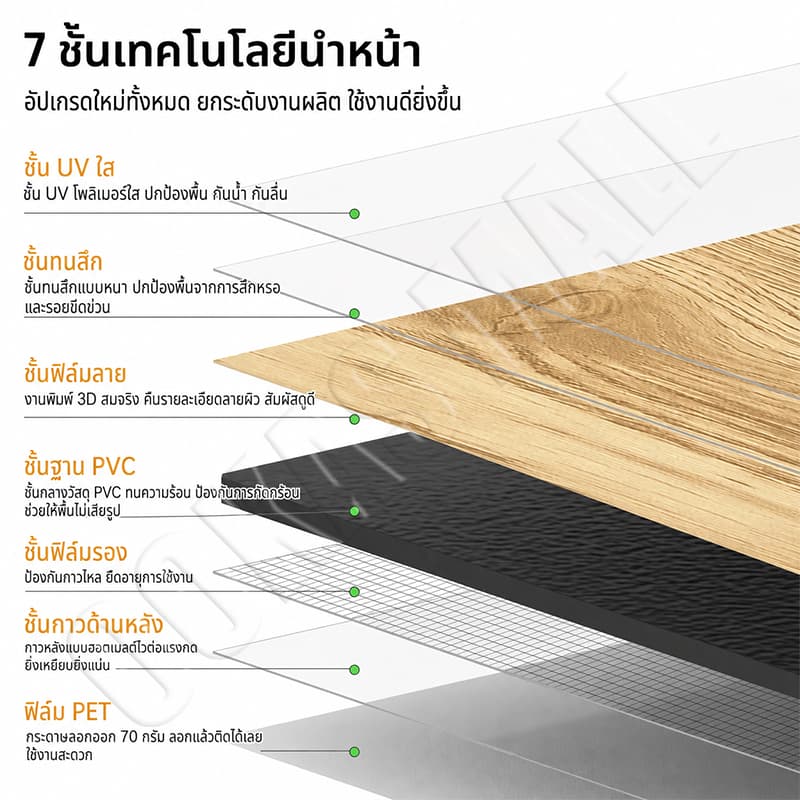 กระเบื้องยาง กระเบื้องยางลายไม้ 5ตรม/กล่อง วัสดุ PVC ติดตั้งง่าย ทนทาน ไม่กลัวความชื้น ถอดออกไร้รอย รูปที่ 8