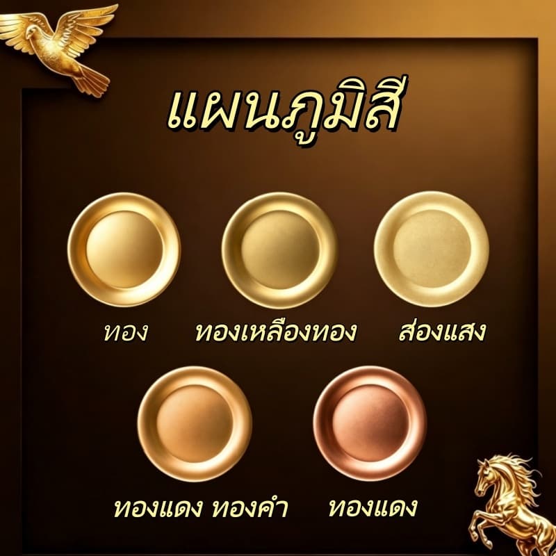 สเปรย์พ่นสีทองขนาด 680ML สีทอง ป้องกันสนิม ไม่ลอกสี พ่นด้วยมือ เหมาะสำหรับโลหะ รูปที่ 8