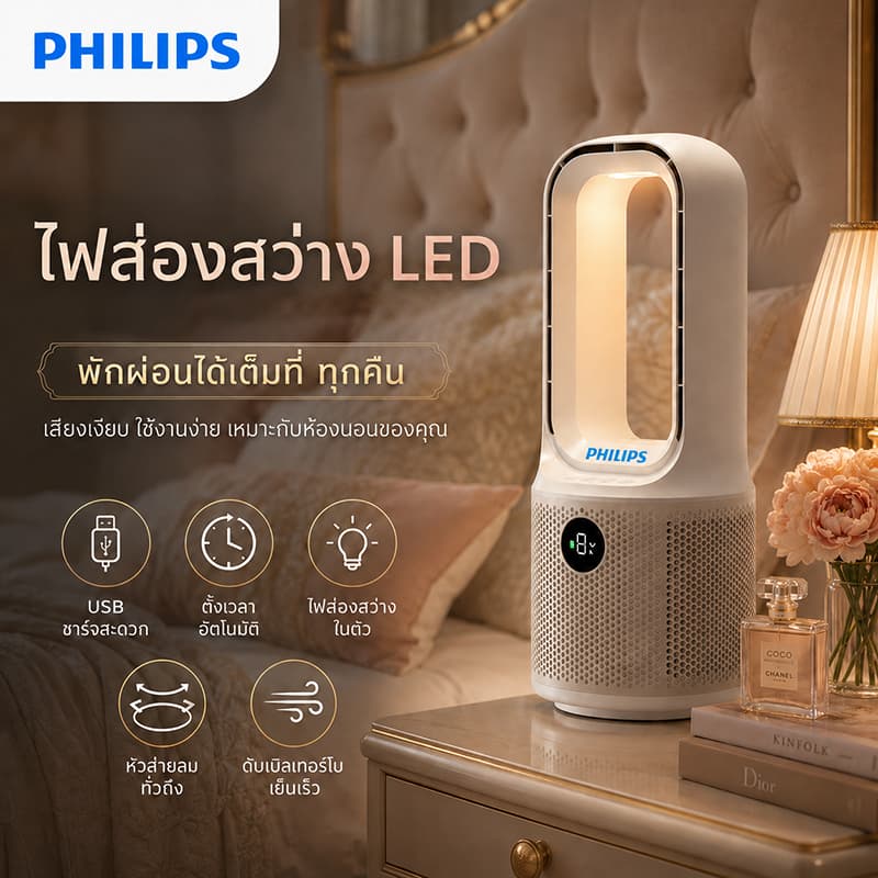 พัดลมตั้งโต๊ะ พัดลมไร้ใบพัด พัดลมพกพา USB มีไฟ LED โคมไฟหัวเตียง ปรับแรงลม 9 ระดับ เสียงเบา ใช้ในบ้าน รูปที่ 7