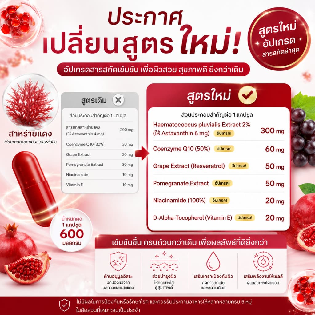 เซตผิวเด็ก | เซตทาน 1 เดือน | ผิวเด็ก ต้านแดด เร่งออร่า รูปที่ 2