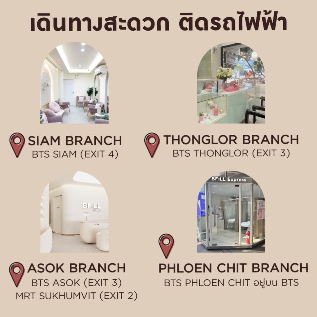 โปรแกรม Hair Removal Diode Size XS รักแร้เนียน ลดตอขน ลดขนคุด | BFiLL Clinic บีฟิล คลินิก รูปที่ 5