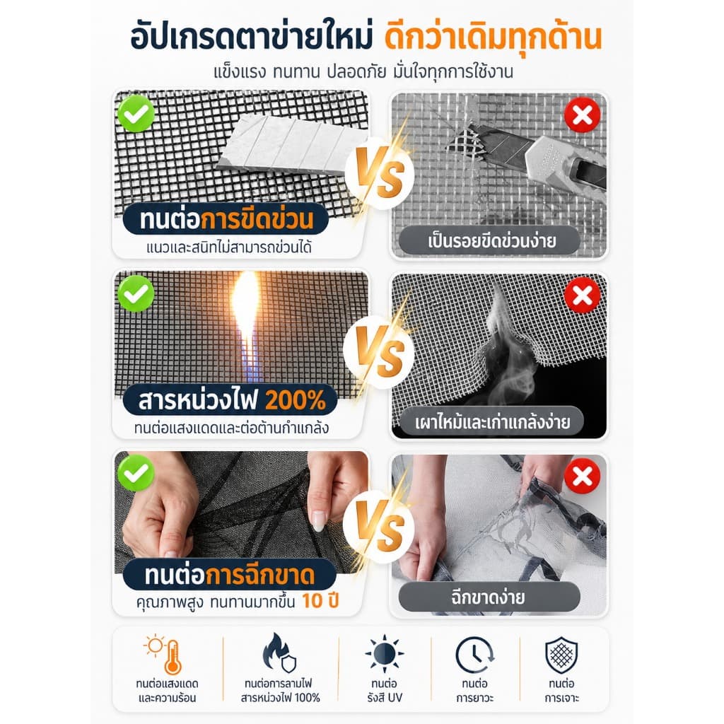 ตาข่ายเพชร ม่านประตูกันยุง มุ้งลวดประตู 80*200 ม่านกันยุงประตู ม่านกันยุงปรตู ม่านประตูกันยุง ม่านกันยุง มุ้งกันยุง รูปที่ 7