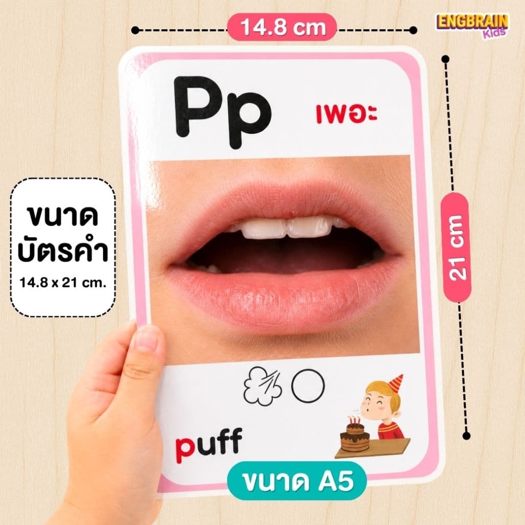 บัตรคำโฟนิกส์รูปปาก นวัตกรรมช่วยเด็กออกเสียงชัด! รูปที่ 2