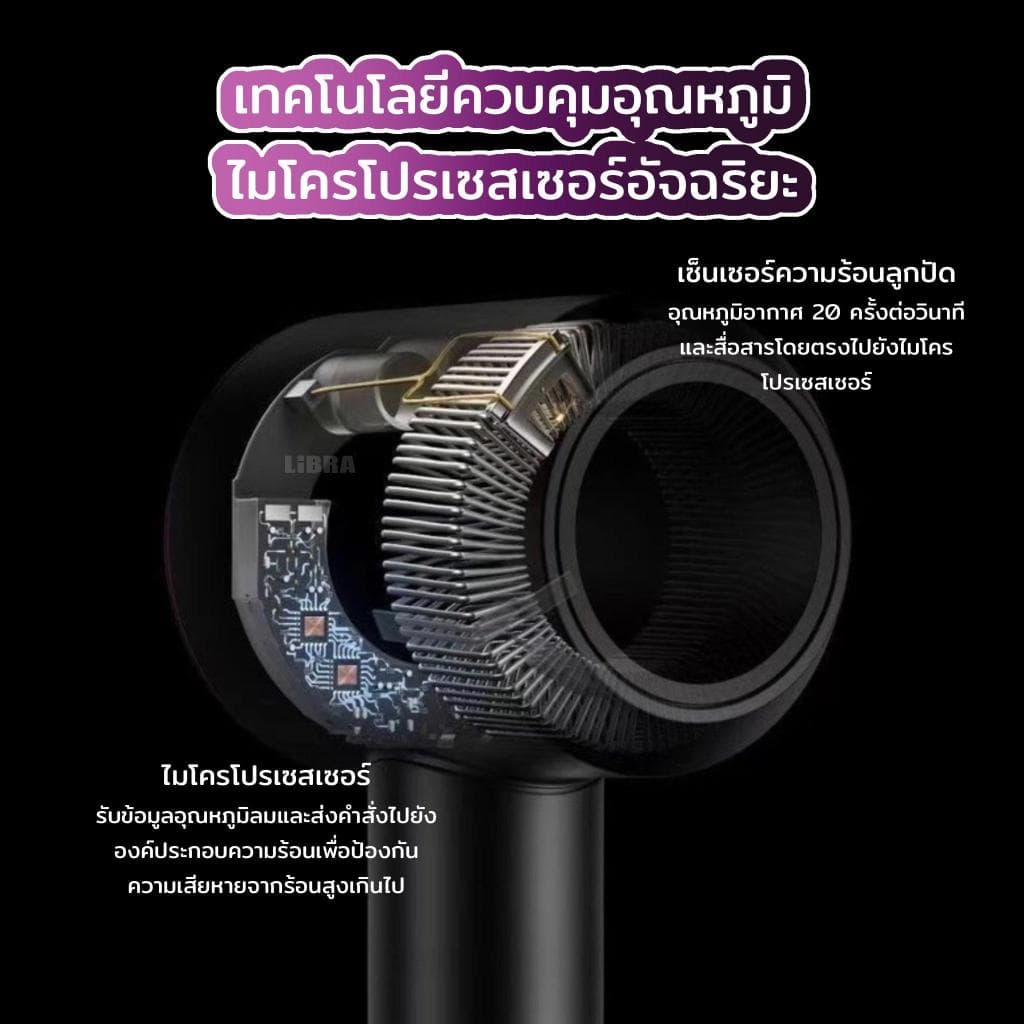 MHL-01 ไดร์เป่าผมอัจฉริยะ หมุนเร็ว110.000 รอบ/นาที ผมแห้งเร็วพิเศษ ไดร์เป่าผมไอออนปรับลมเย็นลมร้อนได้ รูปที่ 2