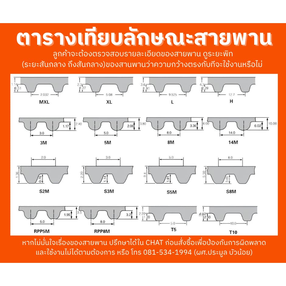 สายพาน Timing Belt ปลายเปิด HTD5M P๊U สีขาวกว้าง10,1215,16,20,25,30,35,40,45,50,มม.สั่งตัดตามความยาวที่ต้องการ รูปที่ 5