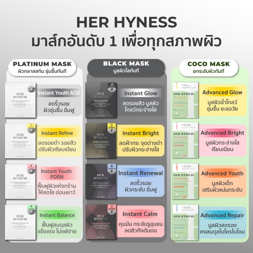HER HYNESS INSTANT GLOW BLACK MASK มาส์กดำผิวโกลว์ ลดรอยสิว ใน 40 นาที รูปที่ 8