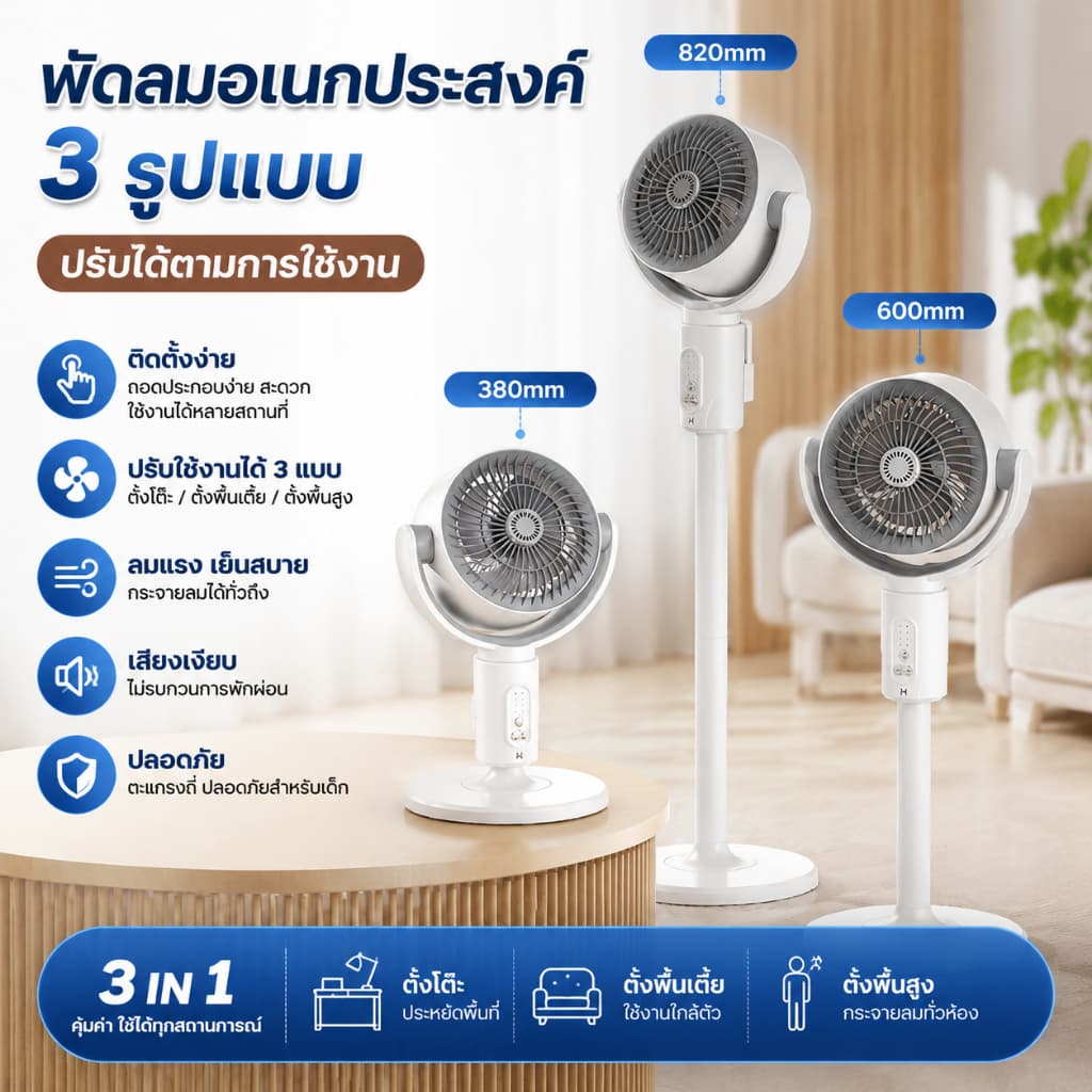 พัดลมตั้งพื้น 3 in 1 พัดลมปรับระดับได้ พัดลมตั้งโต๊ะ-ตั้งพื้น-ตั้งพื้นสูง ลมแรง เงียบ ประหยัดไฟ ใช้งานอเนกประสงค์ รูปที่ 1