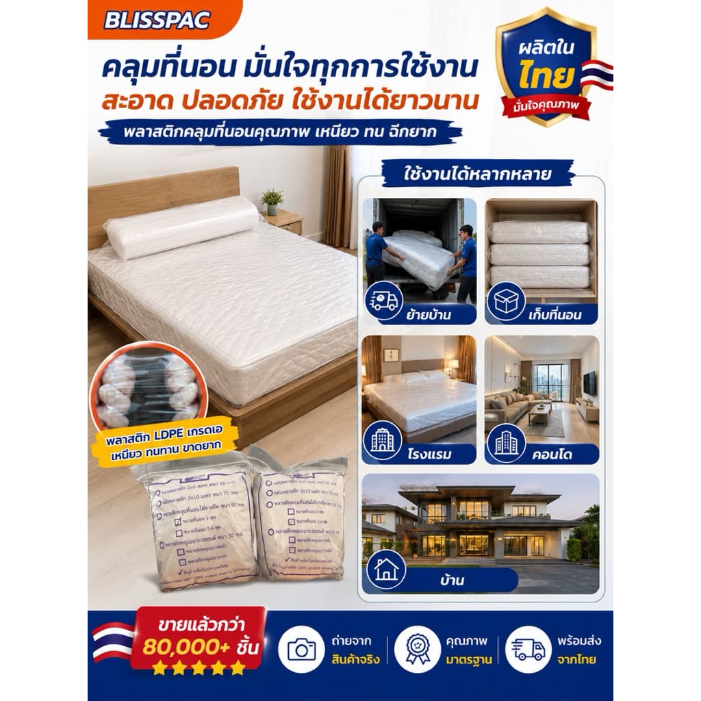 ถุงคลุมที่นอน พลาสติกคลุมที่นอน กันฝุ่น คลุมฟูก ผลิตในไทย LDPE เกรด A หนา 50 Micron มียางยืด รูปที่ 4