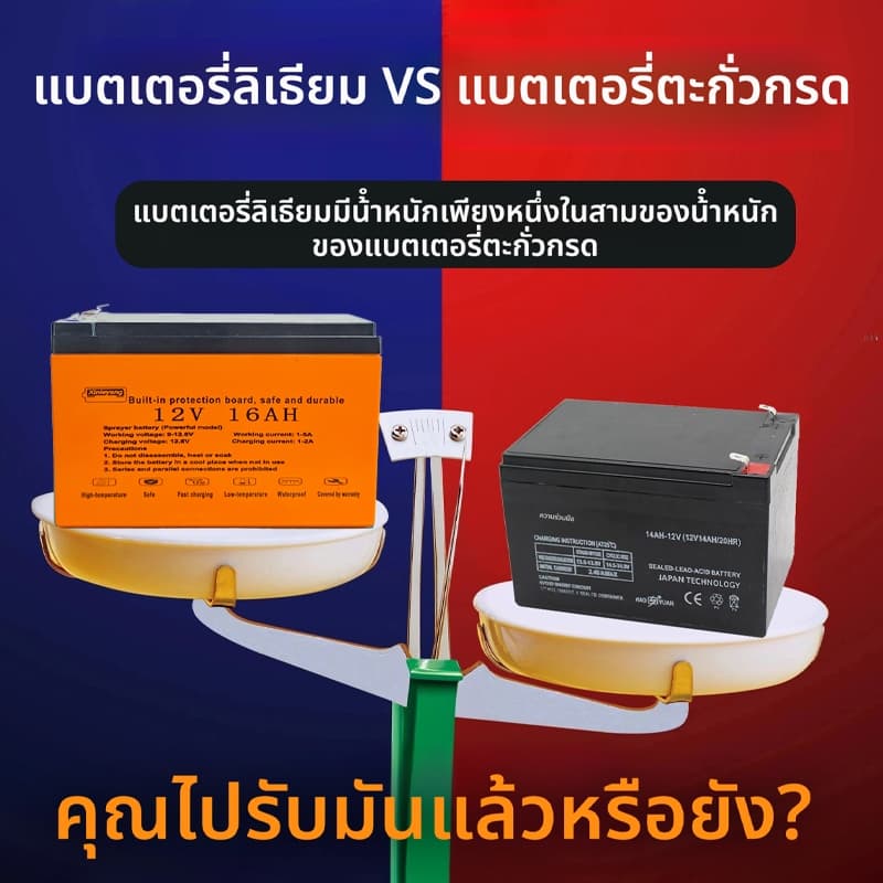 แบตเตอรี่เครื่องพ่นสารเคมี แบตเตอรี่ลิเธียม 12v แบตเตอรี่ลิเธียมเครื่องพ่นยา แบตเตอรี่เครื่องพ่นสารไฟฟ้า แบตเตอรี่เกษตร6 รูปที่ 4