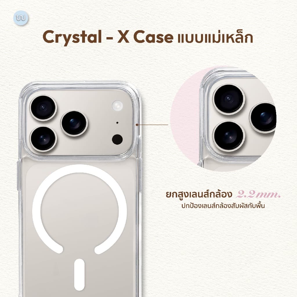 17 series เคส Whale Indeed รุ่นกระจกใส กันรอยขีดข่วน รุ่น Premium สูงสุด รูปที่ 2