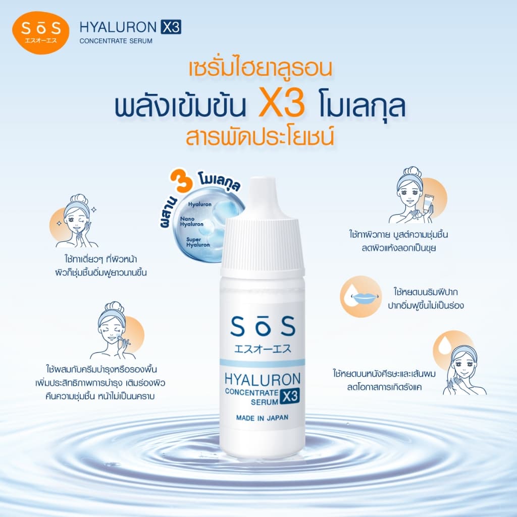SOS Hyaluron X3 concentrate serum 30 ml + Hyaluron&CeramideX3 Moisturizing Cream 30ml เซ็ทผิวชุมชื้นล้ำลึก รูปที่ 5