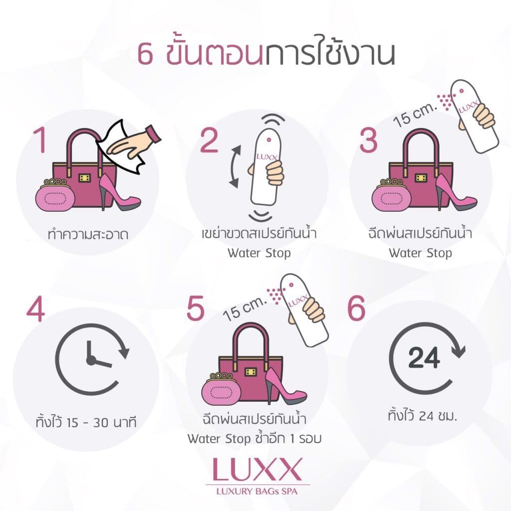 สเปรย์กันน้ำกระเป๋า ช่วยป้องกันน้ำ กันดูดสี คราบสกปรก ปกป้องได้ 6-12 เดือน รูปที่ 9
