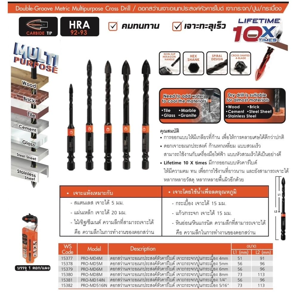ดอกสว่านเจาะอเนกประสงค์หัวคาร์ไบด์ เจาะกระจก / ปูน / กระเบื้อง 4 - 8มิล , 1/4" - 5/16" PUMPKIN PRO รูปที่ 2