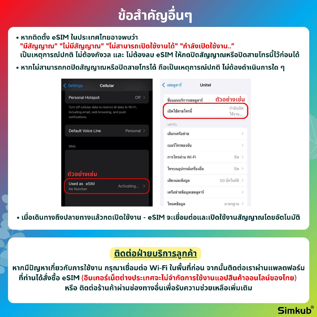 eSIM Laos เครือข่าย Unitel ซิมท่องเที่ยว ลาว เน็ต 10-30GB รองรับ 4G เลือกได้ 5-15 วัน โทรฟรี รูปที่ 6
