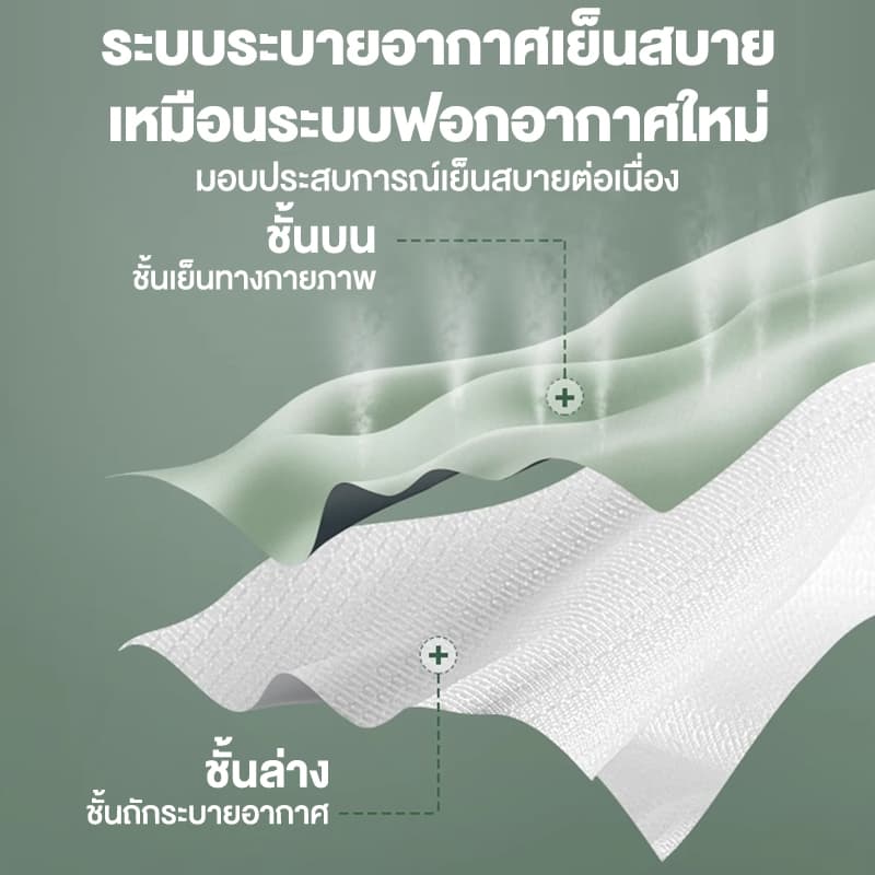 LULUNA หมอนนอนยาว หมอนรูปทรงพิเศษ หมอนขาข้างเตียง หมอนตามหลักสรีรศาสตร์ รูปที่ 5
