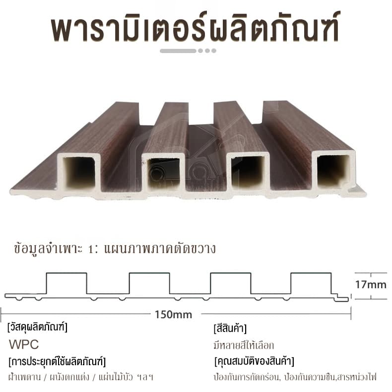 ABBY ไม้ระแนงเทียม ระแนงไม้เทียม ไม้ระแนง WPC ของแต่งห้อง ติดตั้งง่าย กันน้ำกันความชื้น ปกป้องผนัง รูปที่ 9