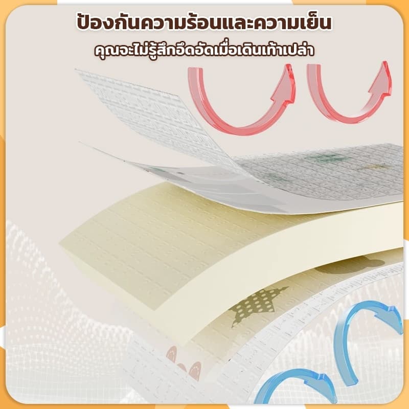 แผ่นรองคลานเด็ก ขนาด 6 ฟุต วัสดุกันน้ำ ลายสองด้าน ทำความสะอาดง่าย ลายหลากหลาย เหมาะสำหรับเด็กเล็ก รูปที่ 8