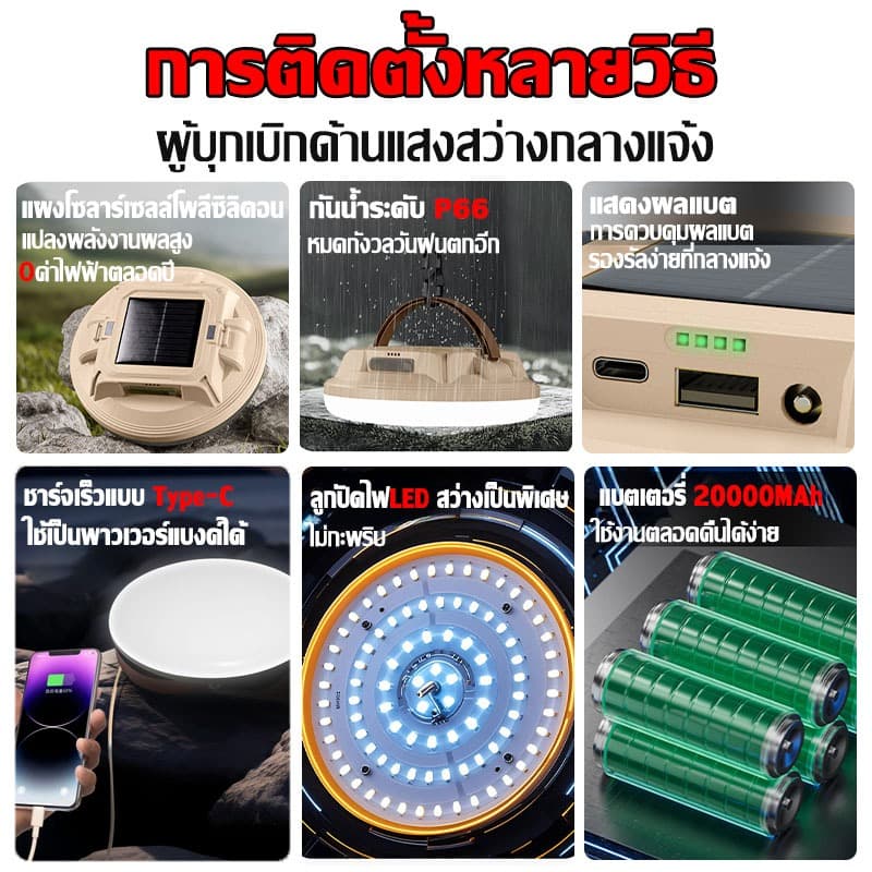 0ค่าไฟฟ้าตลอดปีไฟแคมป์ปิ้ง โคมไฟเต็นท์LED ตะเกียง ปรับแสงได้4ระดับ ใช้ได้หลายฉาก ไฟฉุกเฉิน ไฟเต้นท์ Camping Light รูปที่ 3