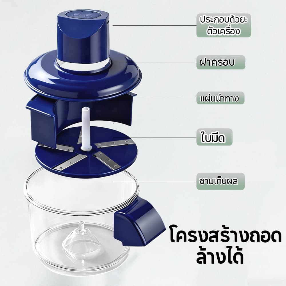Yotex เครื่องปอกผลไม้อัตโนมัติ เครื่องปอกผลไม้ 1300MAh เครื่องมือช่วยในครัวแบบเร่งด่วน เครื่องปอกอเนกประสงค์ รูปที่ 5
