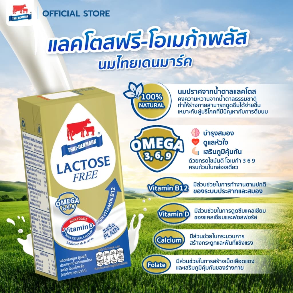 นมไทยเดนมาร์ค แลคโตสฟรี-โอเมก้า Lactose Free Omega Plus นมยูเอชที นมUHT รสจืด 180 มล. รูปที่ 2