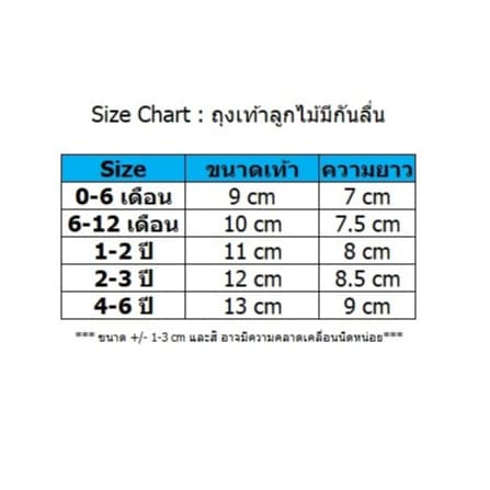 ถุงเท้าลูกไม้ มีกันลื่น ถุงเท้าเจ้าหญิง สำหรับเด็กอายุ 0-6ปี สีหวานน่ารัก แฟชั่นสไตล์เกาหลี รูปที่ 7