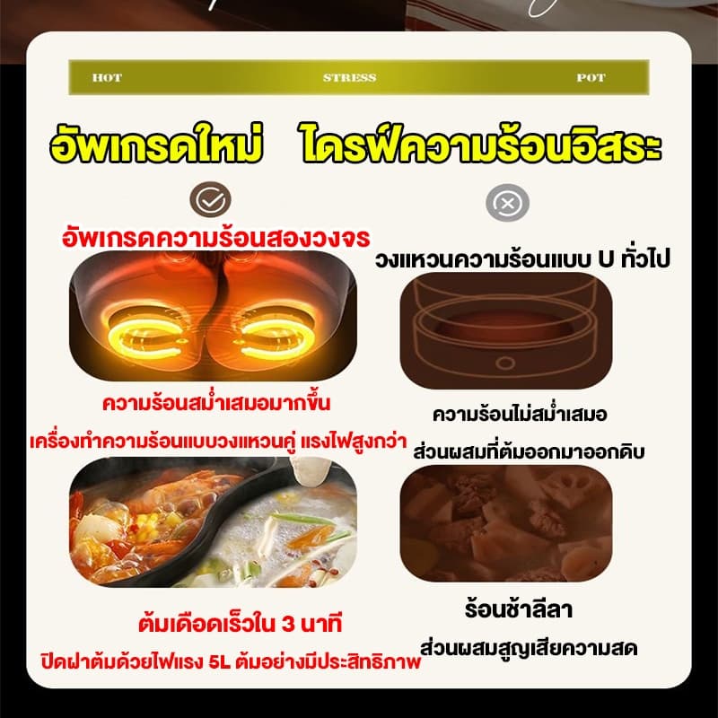 DLT-afel หม้อไฟฟ้า 6L วิร้อนอย่างรวดเร็ว ป้องกันเผาไหม้ ปุ่มหมุนแบบคู่ หม้อนึ่งไฟฟ้า หม้อชาบู รับประกันตลอดชีวิต รูปที่ 2
