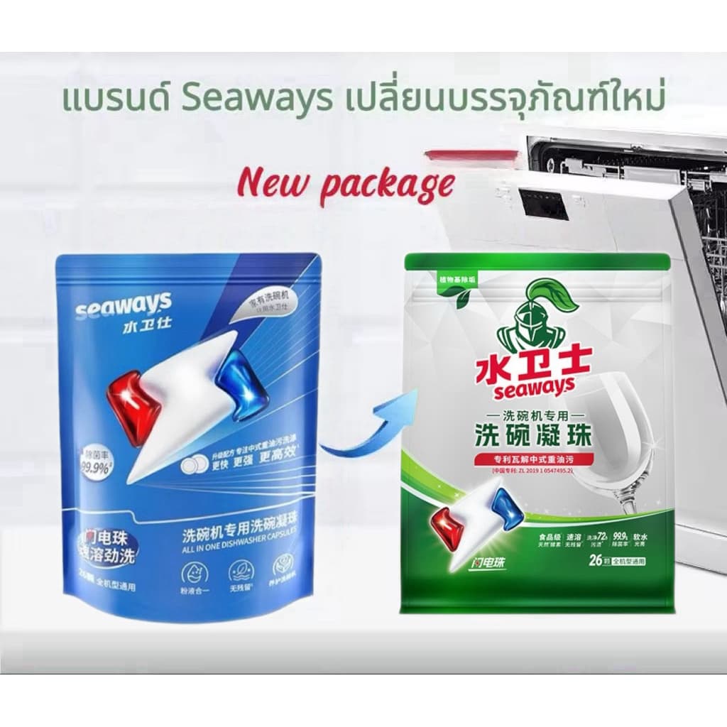 Dishwasher Tablet capsulevortex 26เม็ด 4in1เม็ดน้ำยา​ น้ำยา​ล้างจาน​ชนิดก้อน​​ สำหรับ​เครื่อง​ล้างจาน​ รูปที่ 2