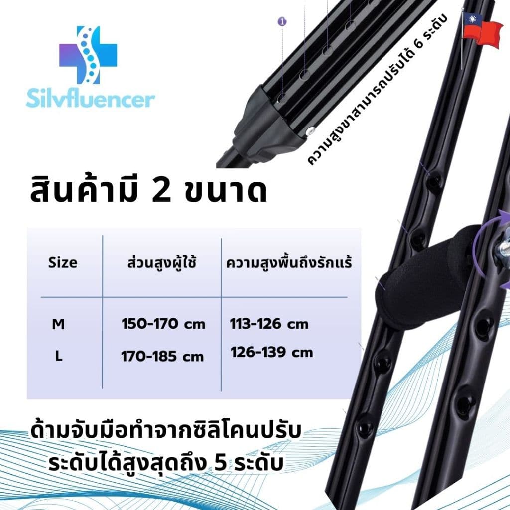 ไม้ค้ำยันรักแร้อลูมิเนียมอัลลอยด์สีดำ ไม้เท้าช่วยเดินพยุงร่างกาย รุ่นใหม่ขาซอฟสปริง แพ็ค ใน 24 ชม. รูปที่ 3