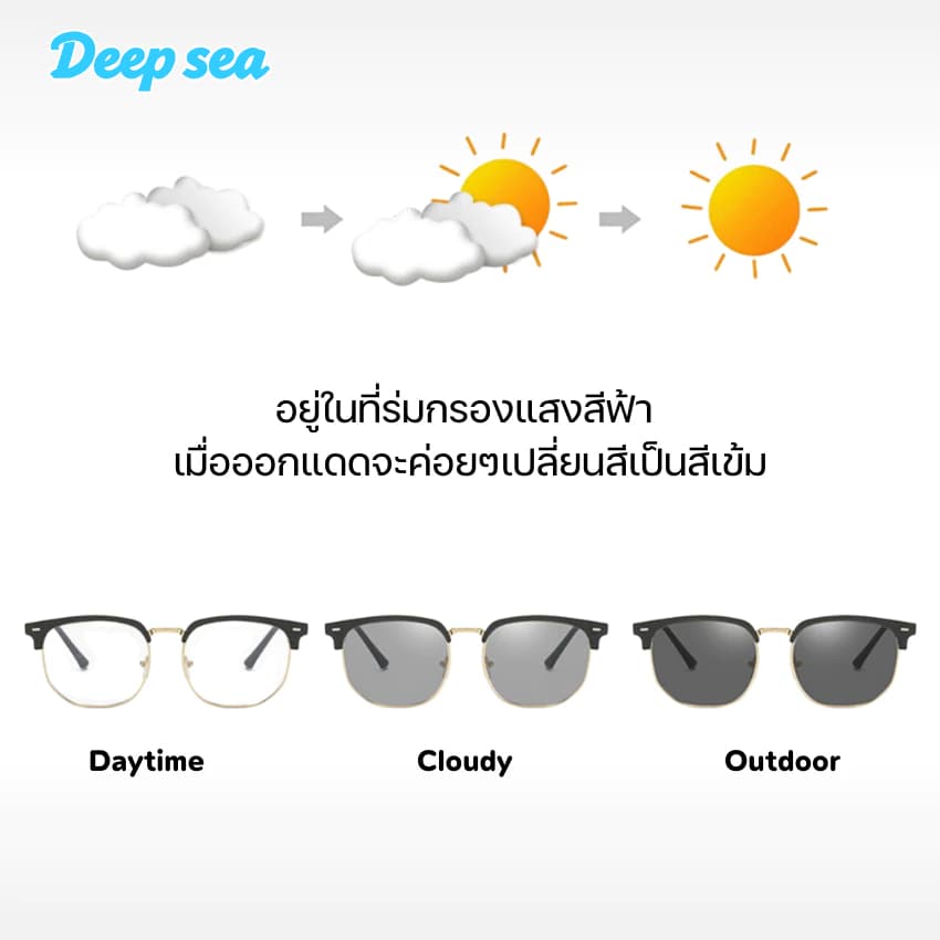 แว่นตาสายตาสั้นกึ่งกรอบเลนส์เปลี่ยนแสงอัตโนมัติแฟชั่นแว่นตาป้องกันรังสีสไตล์เกาหลี BS109 2 รูปที่ 4