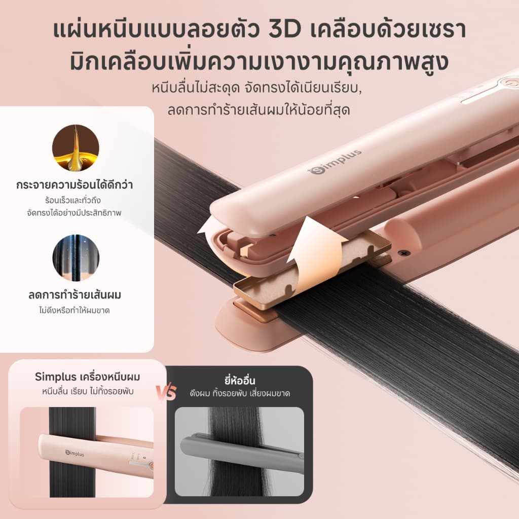 Simplus เครื่องหนีบผมไร้สาย พกพาสะดวก ชาร์จ Type-C ใช้งาน 45 นาที แผ่นเซรามิก 3D ปรับความร้อนได้ 2 ระดับ ZFBA008 รูปที่ 4