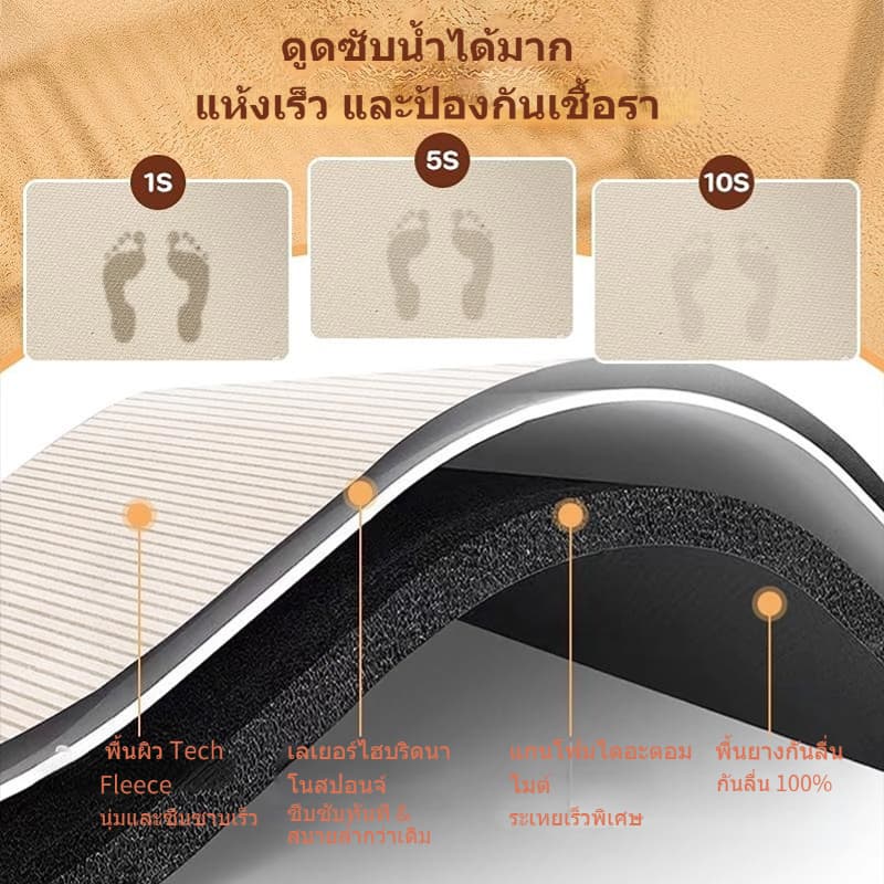 MATELIER พรมห้องน้ํ พรมน่ารัก พรม พรมเช็ดเท้า พรมกันลื่น พรมปูพื้น วัสดุโคลนไดอะตอม ดูดซับน้ำเร็ว แห้งไว กันลื่น 40*60ซม รูปที่ 4