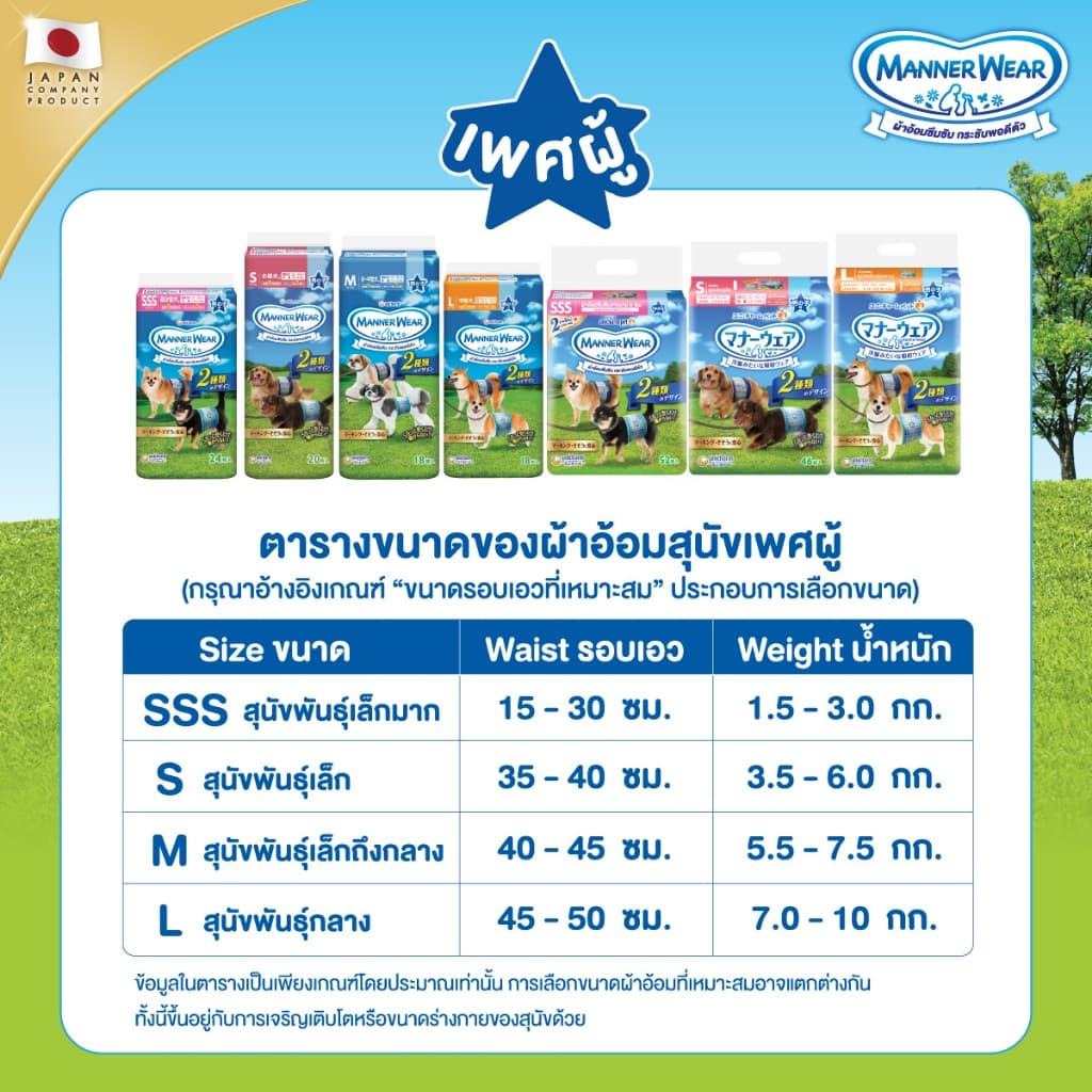 Unicharm Pet Mannerwear ผ้าอ้อมสุนัข แมนเนอร์แวร์ เพศผู้และเพศเมีย ขนาด SSS-L รูปที่ 2